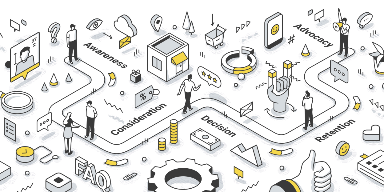 User Journey Map and UX Flow